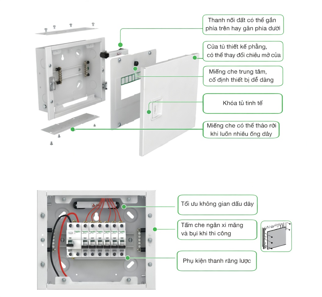Cấu tạo chung của Tủ điện âm tường Schneider